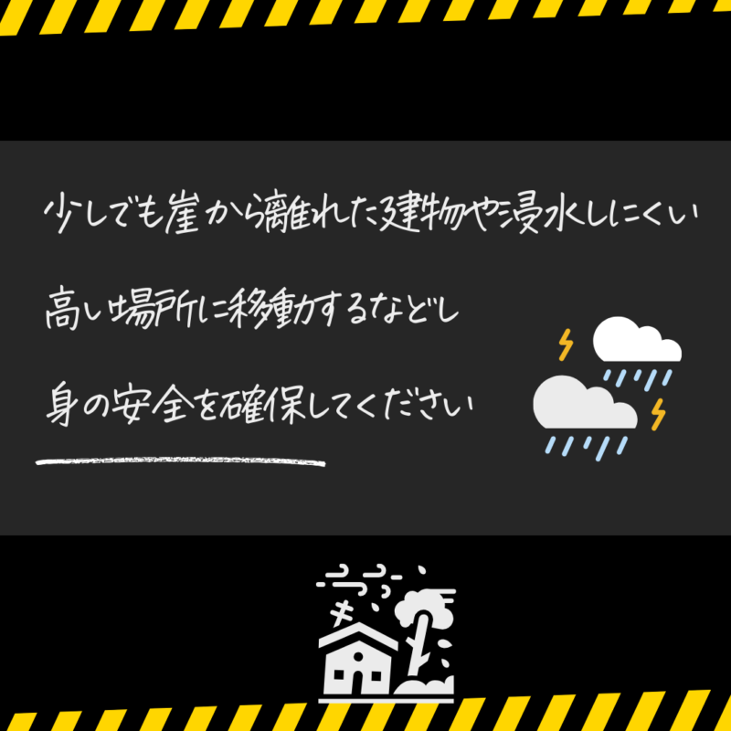 佐倉市外壁塗装、台風注意、大雨