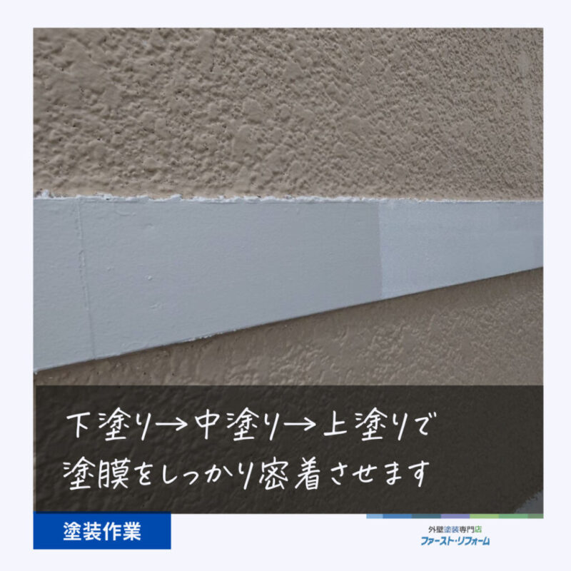 佐倉市外壁塗装、施工事例、帯板、補修、3回塗り