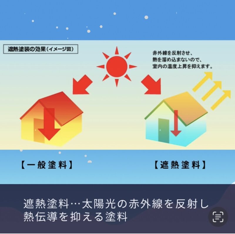 佐倉市の塗り替え、外壁塗装、遮熱塗料とは