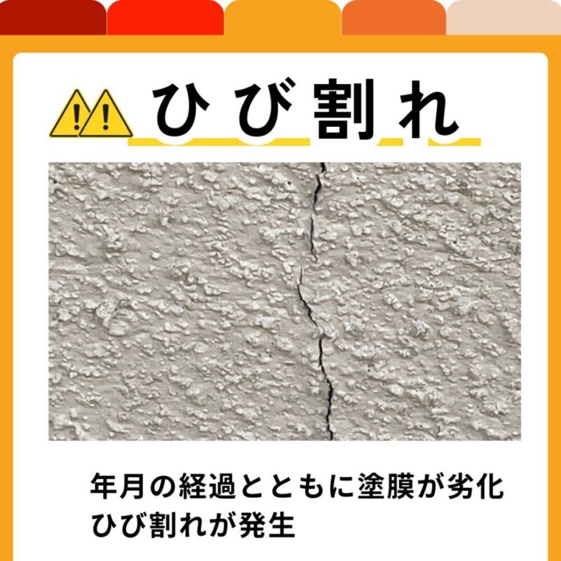 佐倉市外壁塗装、外壁点検、傷みのサイン、ひび割れ