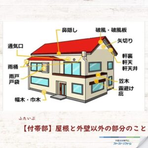 千葉県佐倉市江原台、外壁塗装、付帯部塗装施工事例、付帯部とは