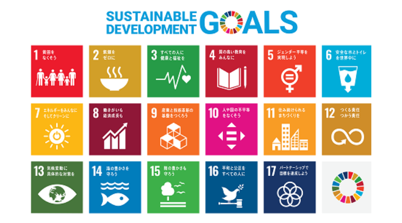 SDGｓ