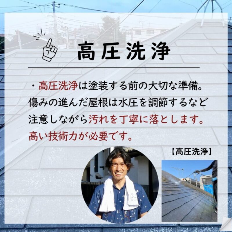 佐倉市井野外壁塗装、高圧洗浄ポイント