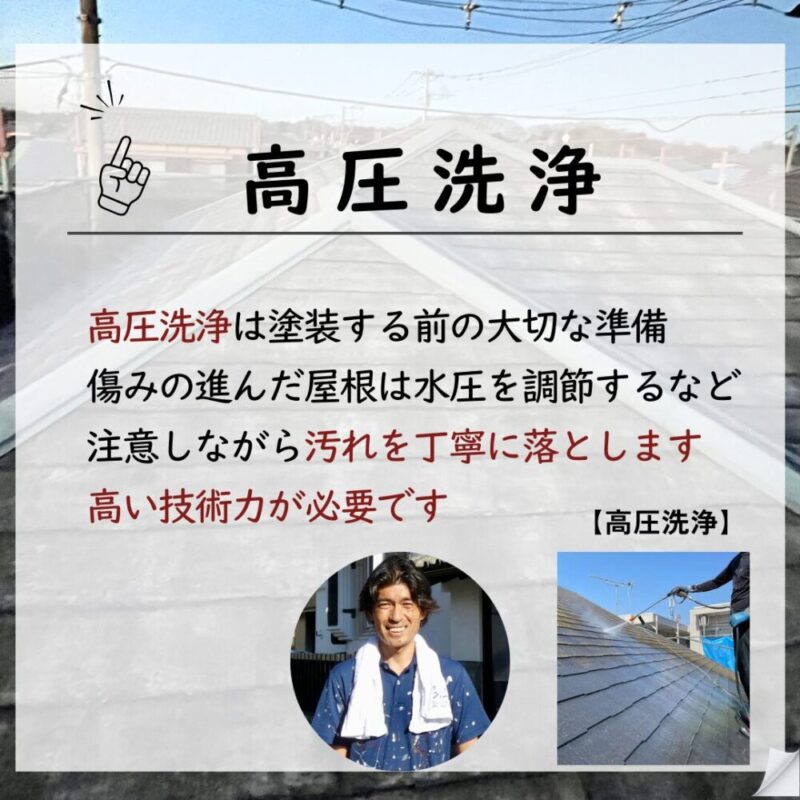 佐倉市臼井、屋根塗装、高圧洗浄、大切