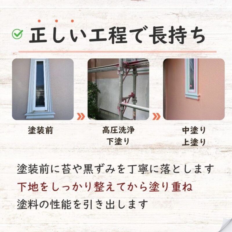 佐倉市染井野で外壁塗装|塗装工程大切に