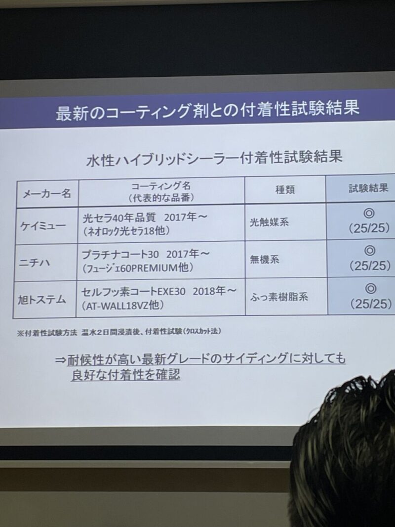 エスケー化研セミナー講義、難付着性サイディングについて