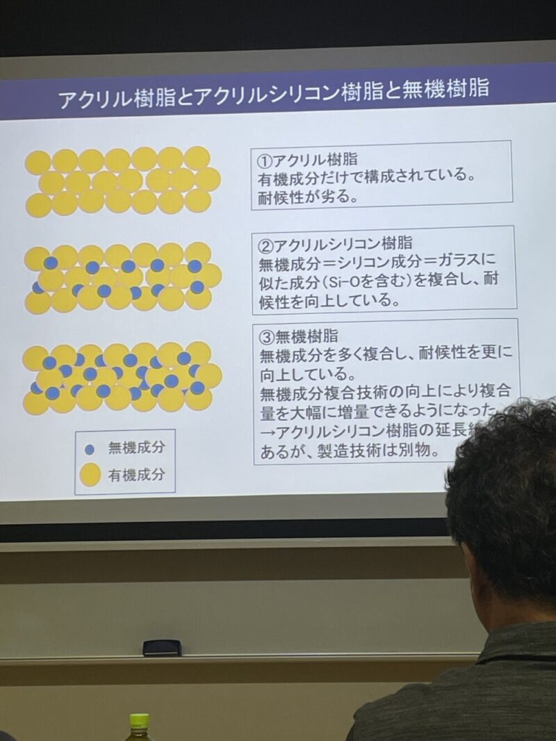 エスケー化研セミナー講義、アクリルとシリコンの違い