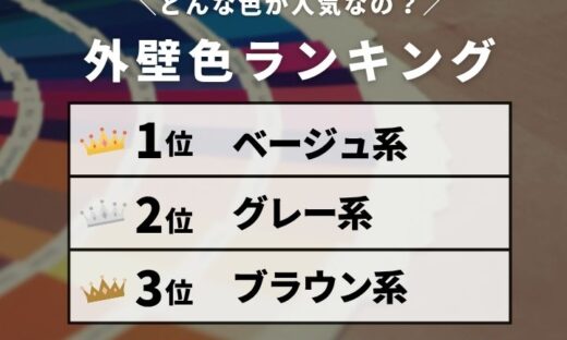 佐倉市・印西市外壁塗装、、外壁カラー人気ランキング
