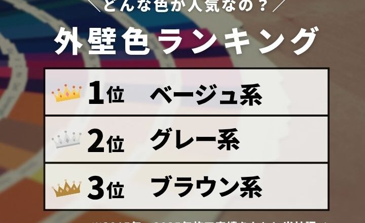 佐倉市・印西市外壁塗装、、外壁カラー人気ランキング
