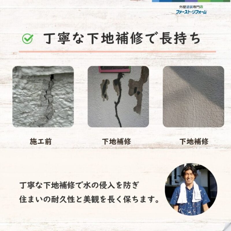 佐倉市宮前、外壁塗装、下地補修で耐久性を保つ
