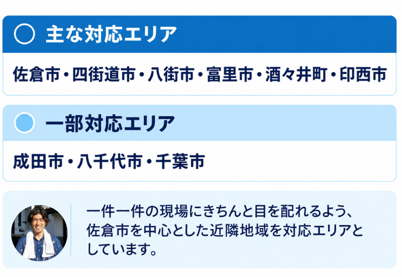 佐倉市を中心に、主な対応エリア